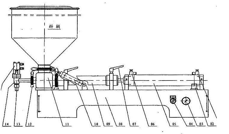 膏體灌裝機(jī)的結(jié)構(gòu)原理設(shè)計(jì)